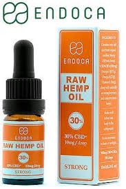 Endoca Best marketing tool For 2024